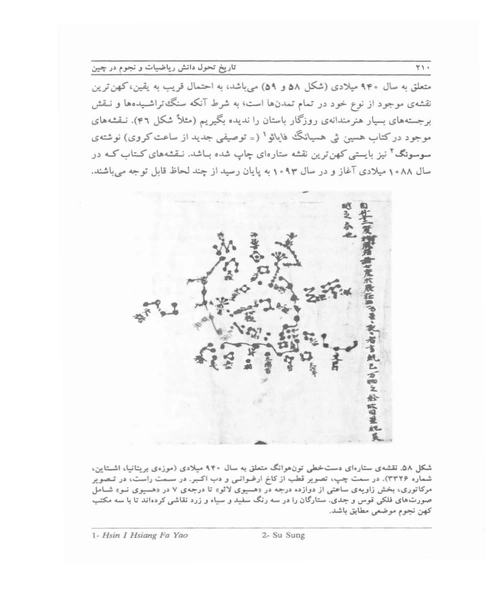تاریخ تحول دانش ریاضیات و نجوم در چین - نمونه اول - جزیره کتاب های الکترونیکی